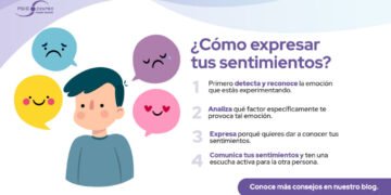 Reflexión del día: “Hay tres cosas en la vida que llegan sin que uno las solicite; miedo, amor y celos”
