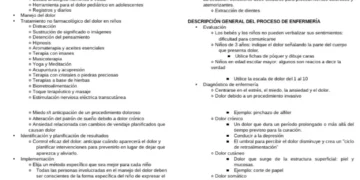 Avances en el manejo del dolor infantil: la medicina intervencionista ofrece nuevas soluciones