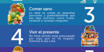 Cómo manejar el miedo y la ansiedad tras situaciones de emergencia: tres ejercicios prácticos