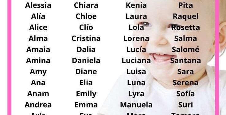 La evolución de los nombres en Argentina: de clásicos a infrecuentes